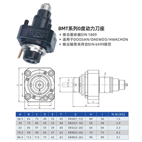 Car milling composite power tool holder BMT0 degree/90 degree/speed increase/two-way/universal new genuine power head SVYE